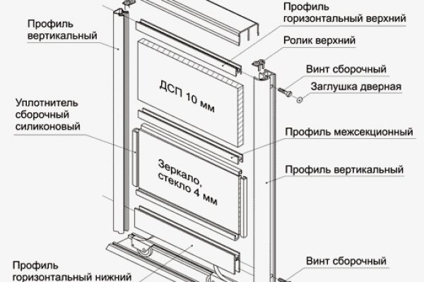 Сайт кракен зайти